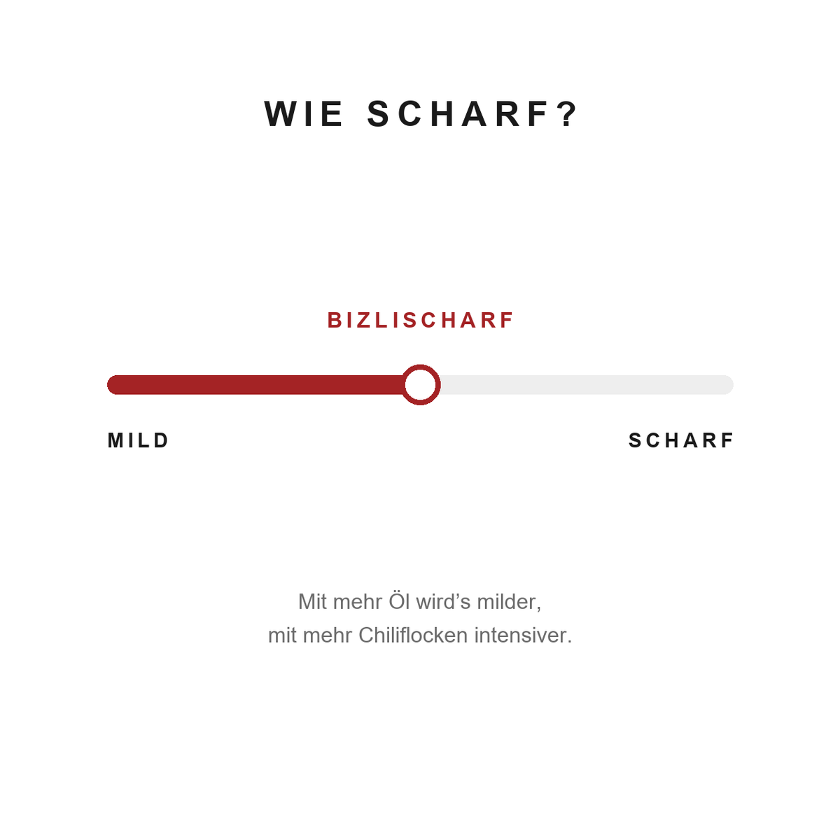 Schärfe-Skala: bizlischarf liegt in der Mitte zwischen mild und scharf